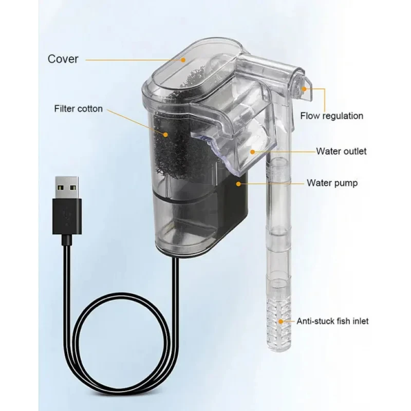 Mini filtre externe à cascade  - Aquael Filter Fzn avis et prix